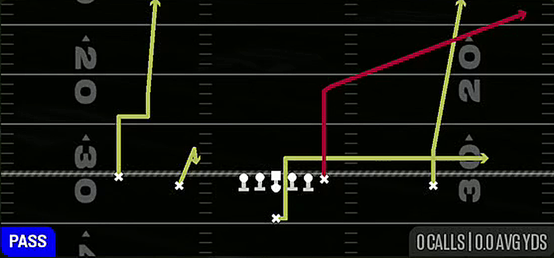 PA Y-Sail from Singleback Doubles