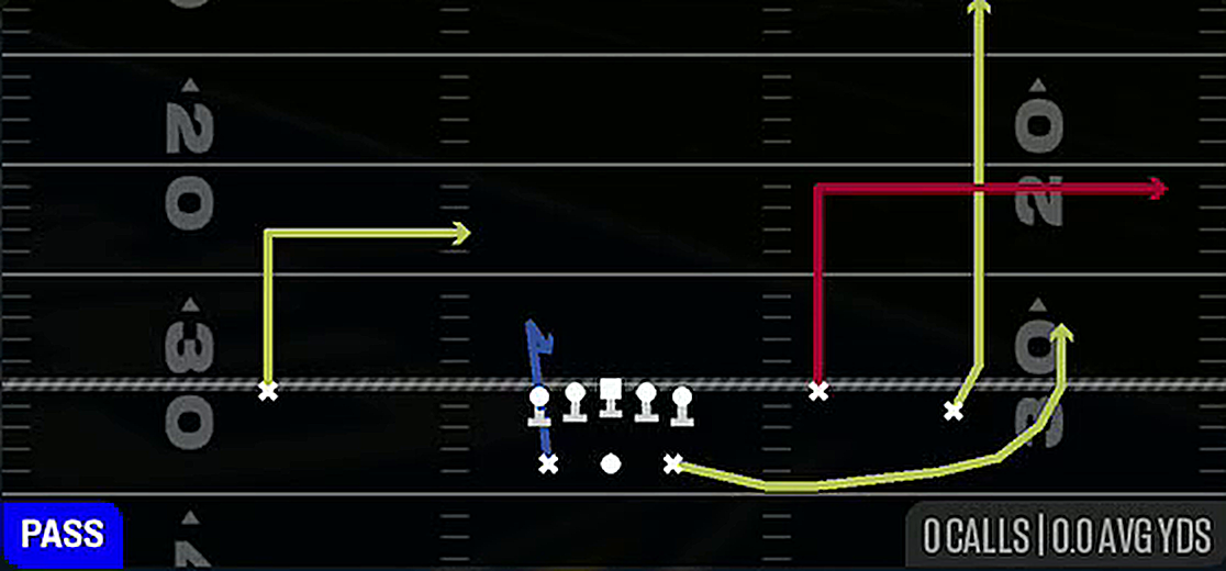 Flood from Gun Split Y-Flex