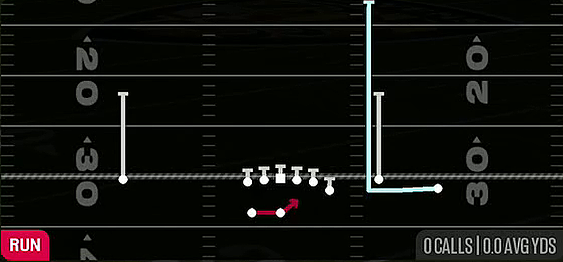 Mtn Outside Zone from Gun Y Off Trio Wk
