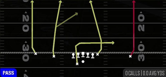 Four Verticals Option from Gun Doubles Offset Wk