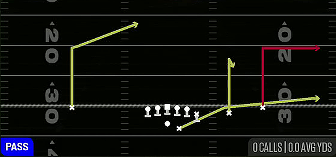 Deep Stick Out from Gun Y Off Trips