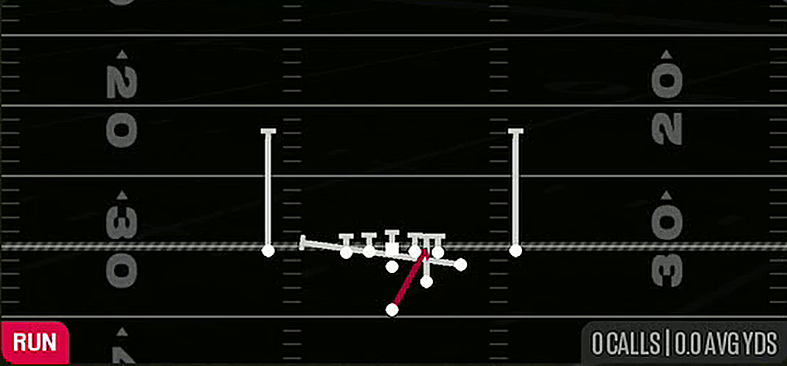 Zone Split Lead from Strong Y Off Close
