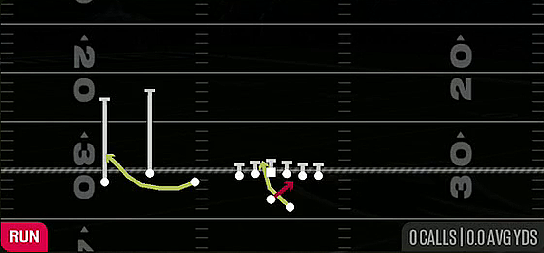 Read Option from Gun Trio Offset