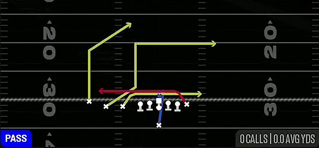 Inside Cross from Singleback Trips Close