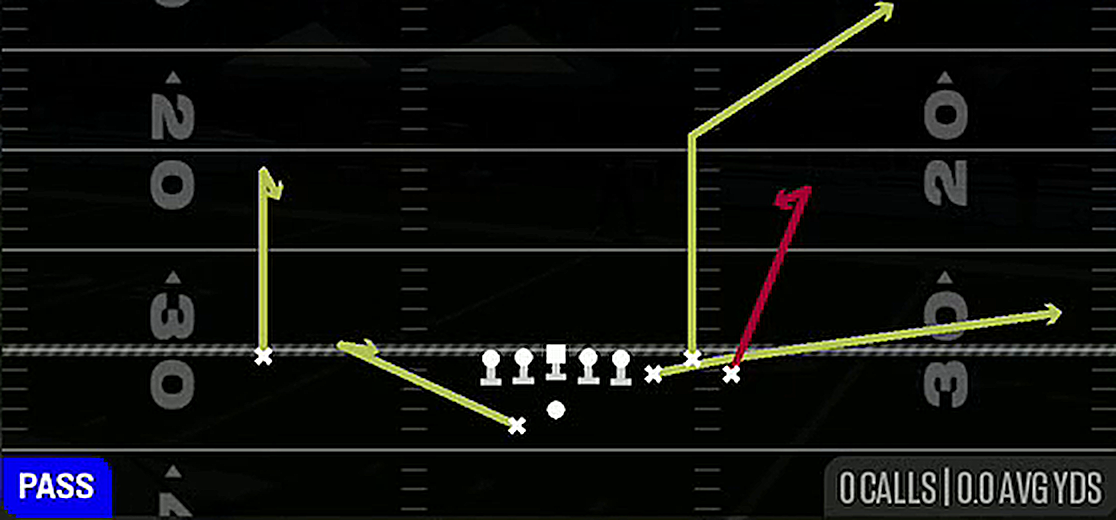 Curl Flat from Gun Bunch Offset