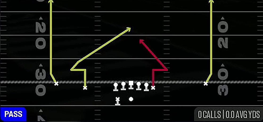 Double Nod Verticals from Gun Normal Y Off Wk