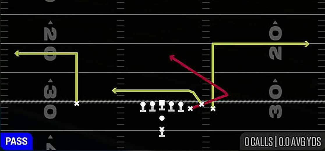 TE Angle from Pistol Bunch