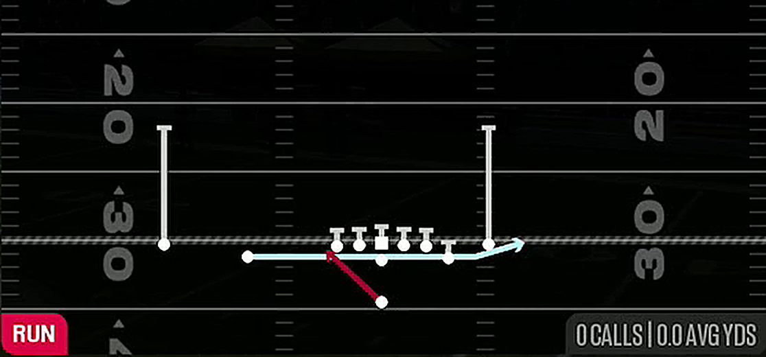 Zone Fake Jet from Singleback Doubles Off Close