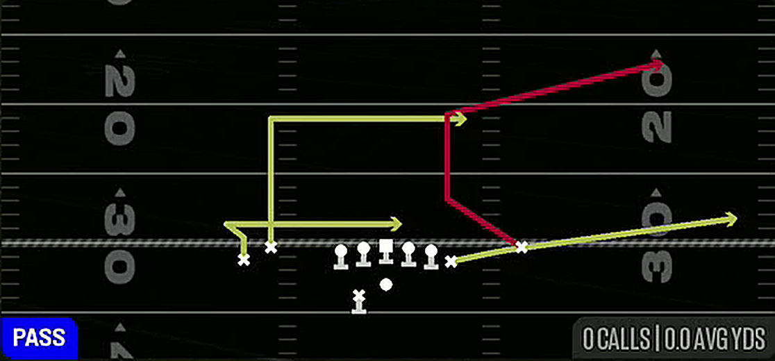 Corner Strike from Gun Tight Y Off Wk